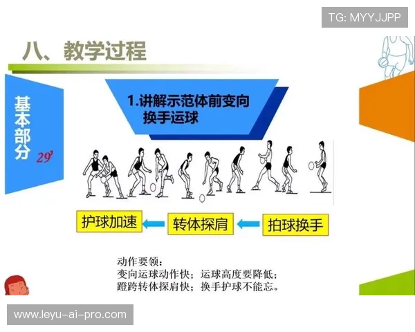 搞懂运球变向规则核心要点，避免不必要的违例
